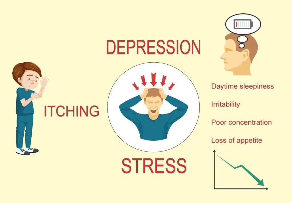 Unexplained itching all over the body at night